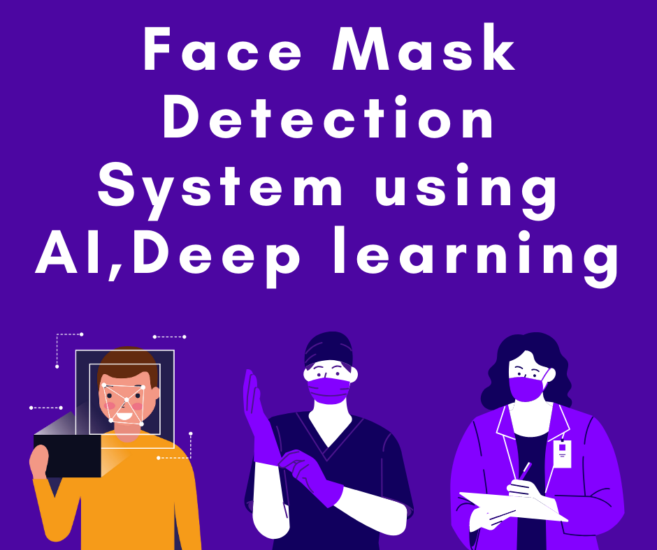 AI & Deep Learning based face mask detection technology